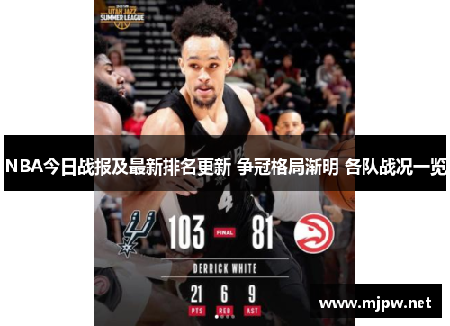 NBA今日战报及最新排名更新 争冠格局渐明 各队战况一览